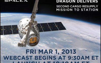 SPACE X Dragon Delivers second cargo resupply